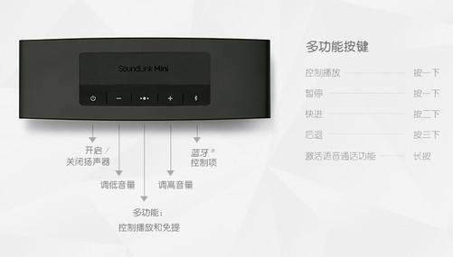 Bose通用代码,科技革新下的未来音质体验 软件优化