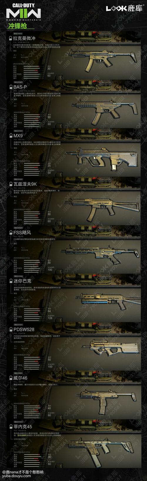 COD7武器代码分析,介绍现代战争中的神秘力量 99链接平台