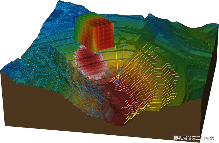FLAC3D代码分析,三维有限元分析在岩土工程中的应用 软件优化