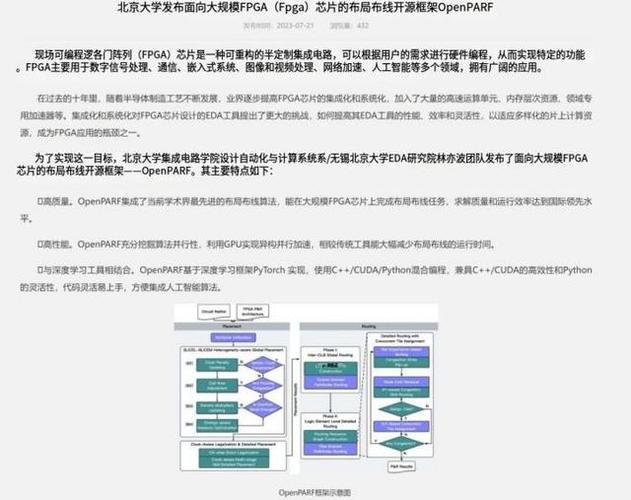 FPGA反馈代码在智能系统中的应用与优势 软件优化