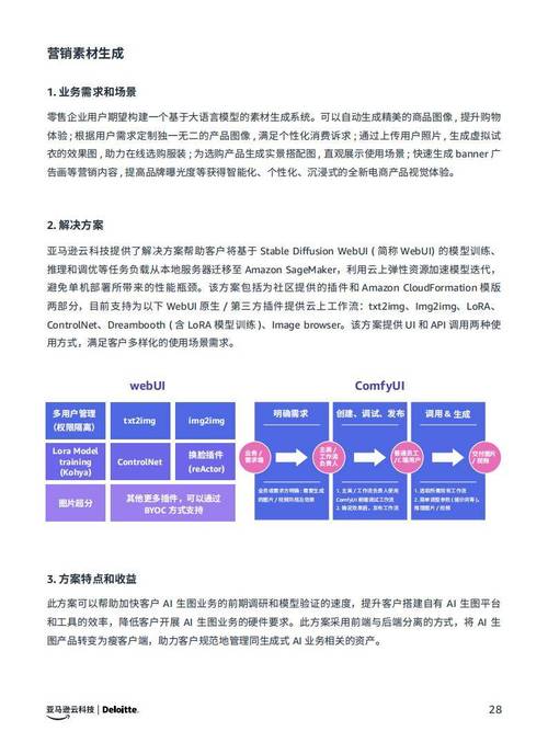 HTML抽奖代码,技术赋能下的互动营销新趋势 排名链接