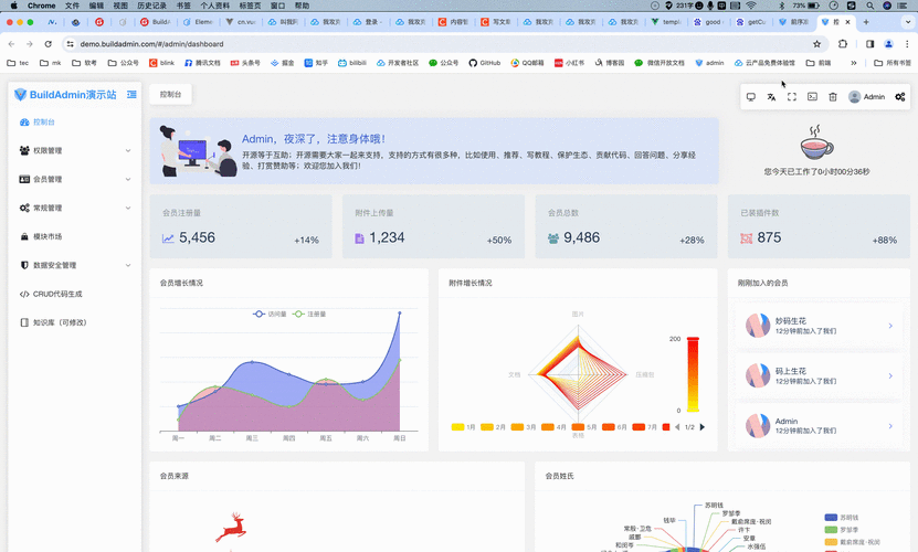 HTML菜单代码的艺术,构建互联网时代的视觉盛宴 排名链接