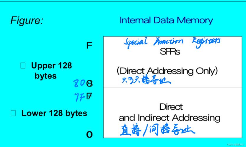 JavaScript代码调用的奥秘,探索其原理与实际应用 排名链接