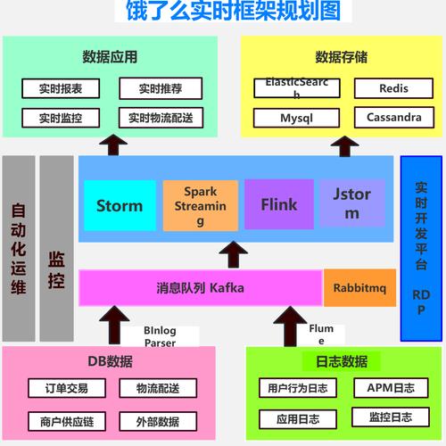 JavaScript回到顶部技术分析,提升用户体验的关键一步 软件优化