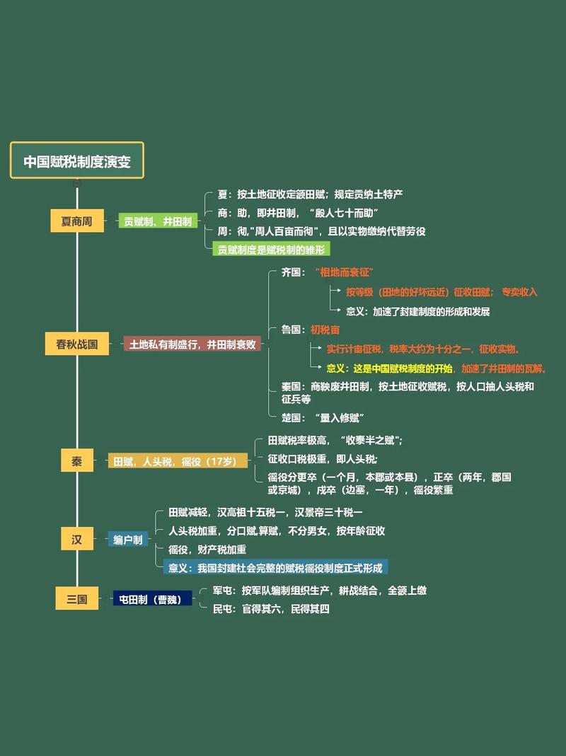 Java代码纠错的艺术,探寻代码质量的奥秘 99链接平台