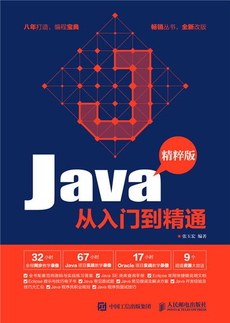 Java类构建的艺术,从入门到精通 排名链接