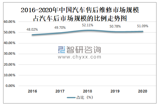 SCUM跑车代码背后的科技革命,探索汽车行业的未来趋势 软件优化