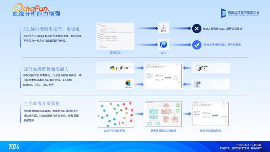 VB抽奖程序,技术革新与用户体验的完美融合 软件优化