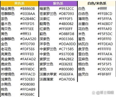 《恋舞OL》代码颜色,介绍游戏世界中的色彩奥秘 99链接平台