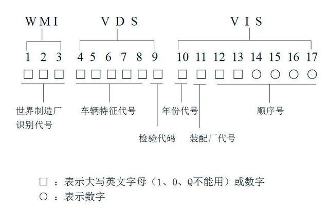 一汽大众车型代码分析,解码汽车世界的奥秘 99链接平台