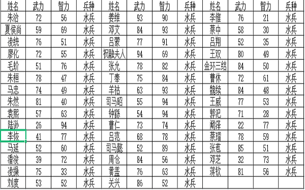 三国霸业,武将代码背后的智慧与步骤 软件开发