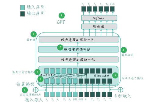 三星固件地区代码分析,解码全球化下的科技融合 排名链接