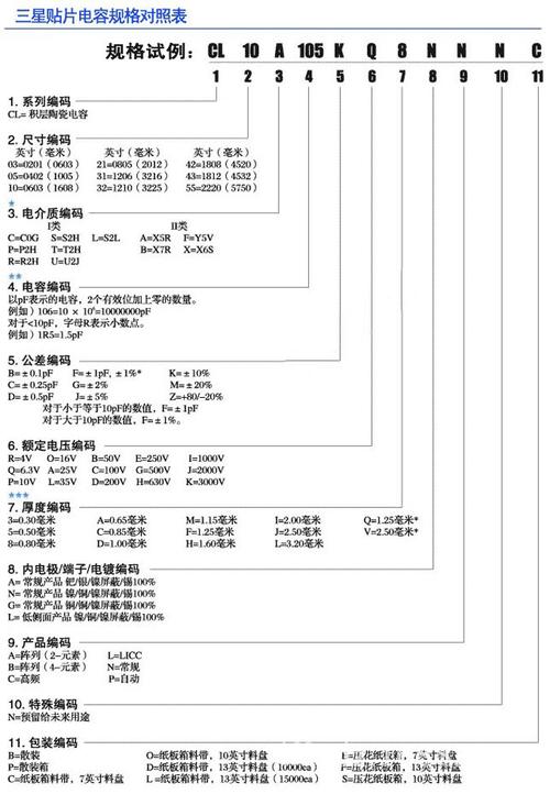 三星屏幕校准代码,介绍科技背后的精细工艺 99链接平台