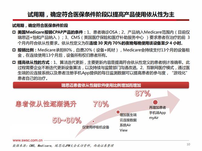 上海崇友故障代码分析,探寻设备维护之路 99链接平台