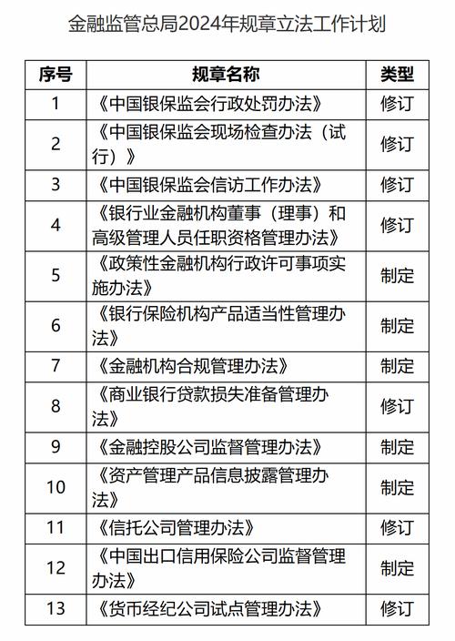 上海证券回购代码,探索金融市场创新与监管的完美融合 99链接平台