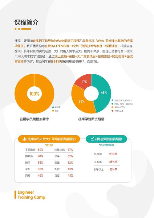 专业硕士学科代码分析,开启未来职业发展新篇章 软件优化