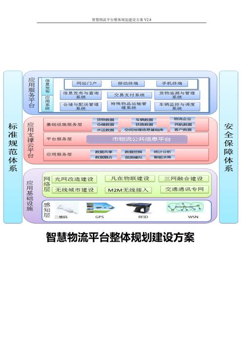 东岸邮政数字代码,智慧物流时代的标志与启示 软件优化