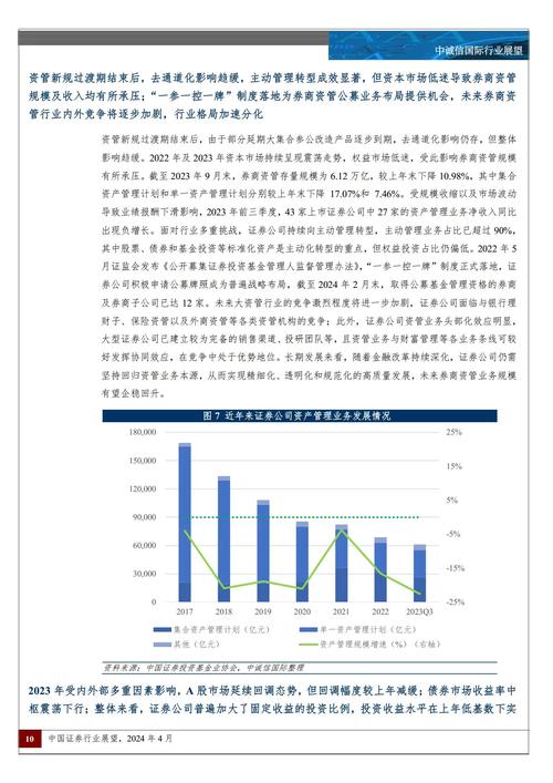 中泰证券,券商代码背后的金融力量与未来展望 软件优化