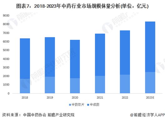 中证医药指数,解码中国医药行业发展趋势 99链接平台