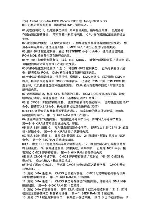 主板检测代码10,介绍电脑硬件的“体检报告” 软件开发