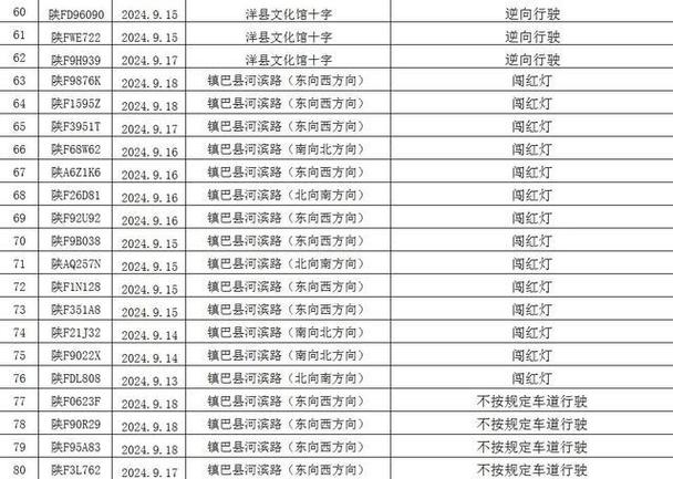 交通代码6090,解读高速公路交通事故处理的神秘代码 排名链接