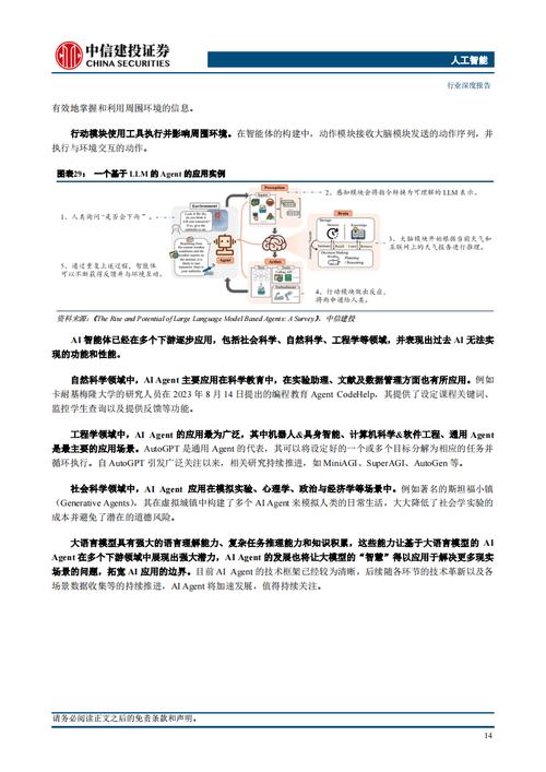 人工智能赋能电竞,职业选手代码的崛起与挑战 软件优化