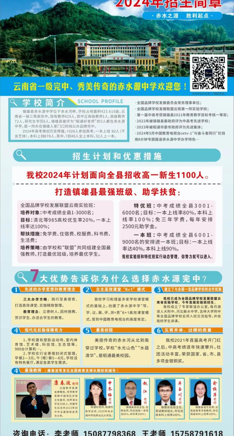 介绍2141学校代码背后的教育传奇 排名链接