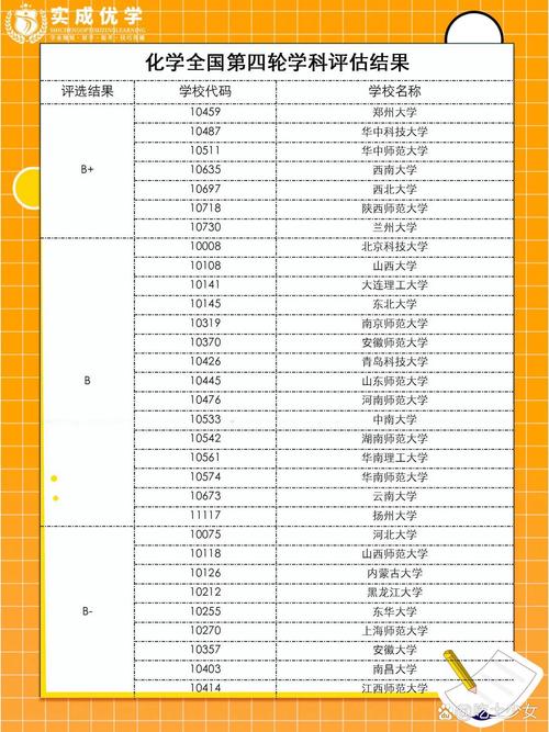 介绍2628学校代码背后的教育奥秘 99链接平台