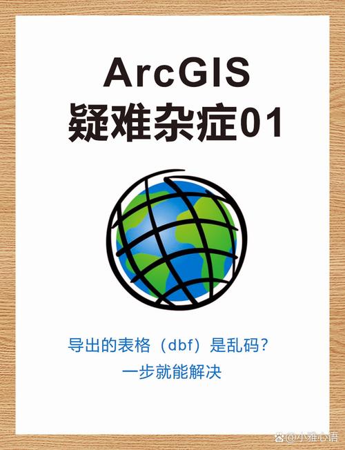 介绍aigo出错代码背后的真相,技术难题与解决方法 排名链接