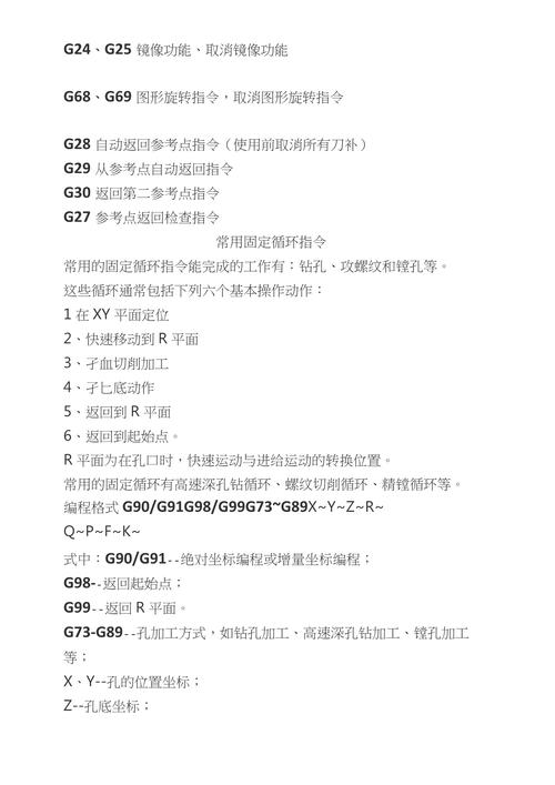 介绍G68非法G代码,工业制造中的“定时炸弹” 软件开发