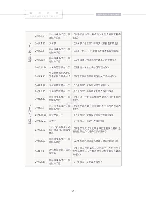 介绍中国电话号码代码,数字背后的文化内涵与智慧 排名链接