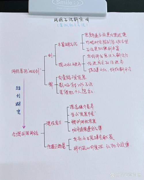 介绍争霸作弊地图,技术介绍与道德反思 99链接平台