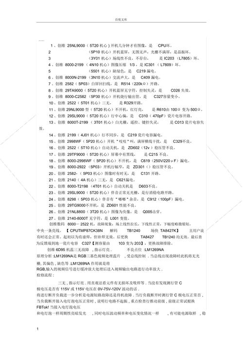 介绍创维彩电故障代码,故障排查与维修方法分析 软件开发