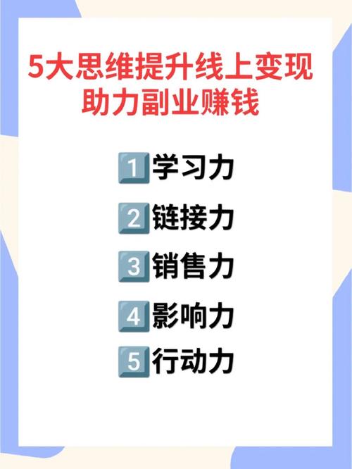 介绍副业赚钱新趋势,代码翻译，开启你的技能变现之路 软件开发