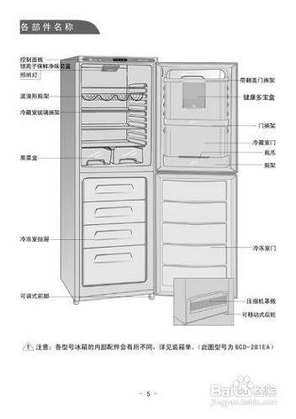 介绍双鹿冰箱错误代码,介绍故障背后的真相与应对步骤 软件开发