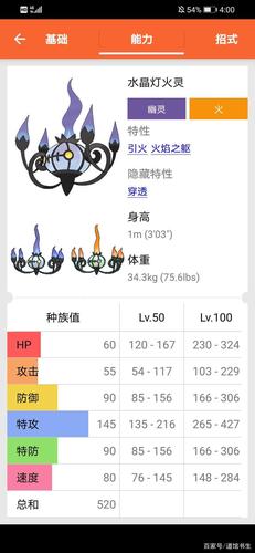 介绍口袋妖怪水晶代码,一段跨越时空的神奇之旅 99链接平台