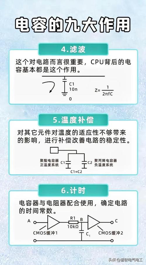 介绍尼康电容产地代码,探寻高品质光电元件的奥秘 软件开发