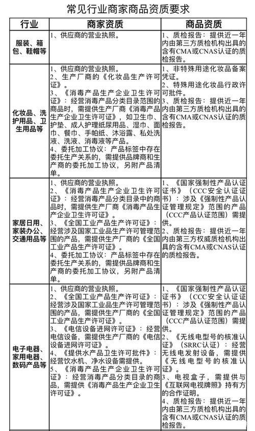 介绍强制点击广告代码,如何维护网络环境的清洁与和谐 排名链接