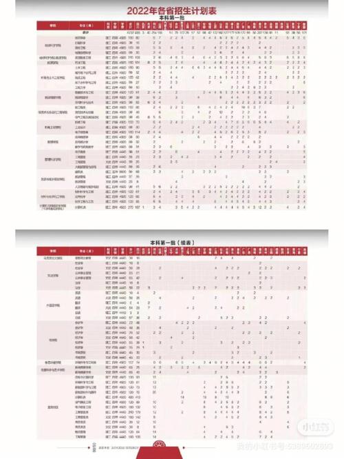 介绍成都理工大学在川代码,百年名校的传承与创新 软件开发