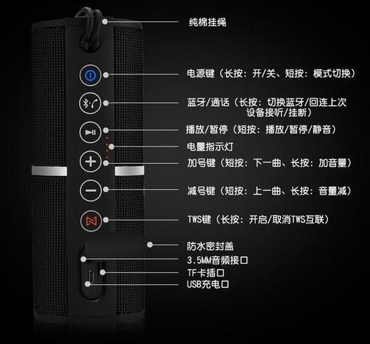 介绍拉杆音响故障代码,诊断与解决之路 99链接平台