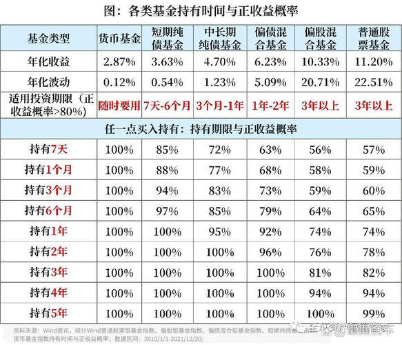 042基金,稳健投资的新选择，财富增值的得力助手 软件优化