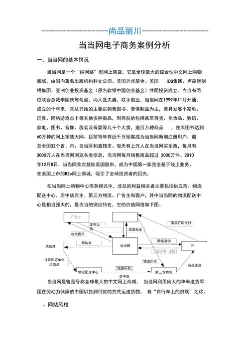 2020当当网代码分析,介绍电商平台的运行逻辑 排名链接